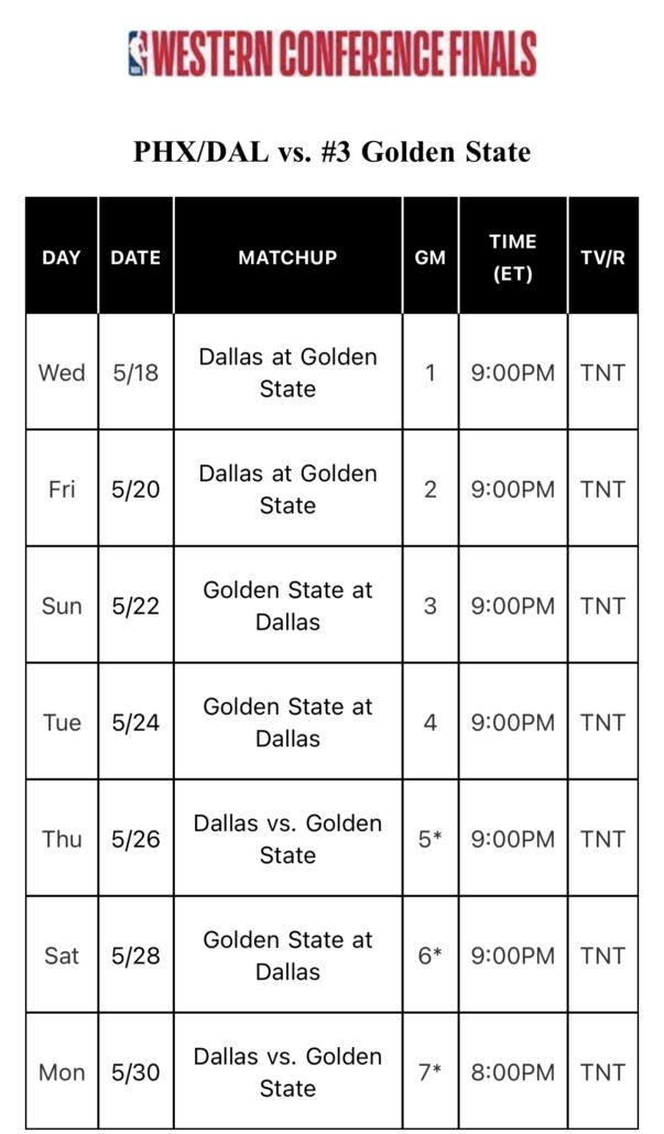 Dallas vs Golden State Finals Schedule