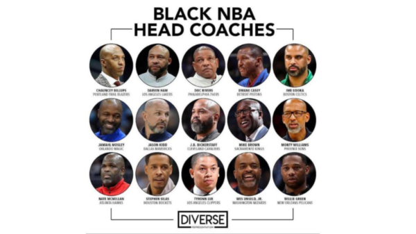 Black Coaches