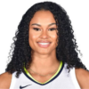 Dallas Wings Satou Sabally